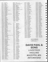 Directory 146, Goodhue County 1984